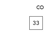 Número 33