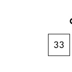 Número 33